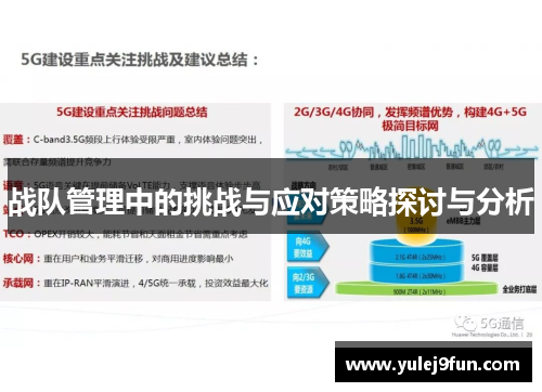 战队管理中的挑战与应对策略探讨与分析